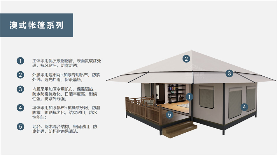 西乌珠穆沁旗户外野奢帐篷></p><p>此外，生物荧光照明系统还为户外露营增添了一份别样的乐趣。在夜晚，你可以躺在帐篷里，仰望星空，欣赏着周围闪烁的荧光，仿佛置身于一个神秘的童话世界。孩子们会对这神奇的光芒充满好奇，围绕着帐篷嬉戏玩耍，感受大自然赋予的独特魅力。这种独特的体验，将成为你与家人、朋友之间珍贵的回忆，让户外露营变得更加难忘。</p><p>对于追求高品质户外生活的人们来说，生物荧光照明系统的户外野奢帐篷无疑是一个绝佳的选择。它不仅提供了舒适的住宿环境，还为你带来了与自然亲密接触的独特机会。在这个快节奏的时代，让我们放慢脚步，走进大自然，感受生物荧光照明系统带来的奇妙夜晚，开启一场别样的户外野奢之旅。</p><p>随着技术的不断进步，相信生物荧光照明系统将会在未来的户外领域得到更广泛的应用。它将为更多的人带来独特的户外体验，让我们在享受自然的同时，也能领略到科技与自然相结合的无限魅力。让我们一起期待这个充满奇幻光芒的未来户外世界，迎接更多惊喜与美好的到来。</p>    </article>
    <span class=